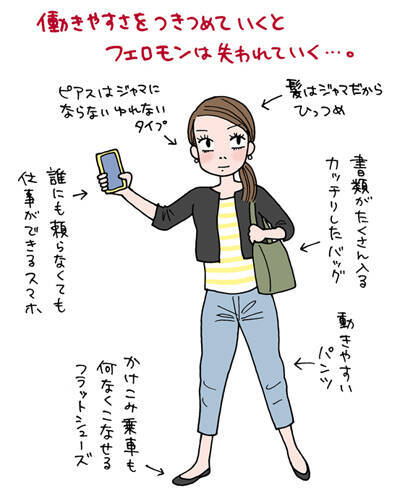 女子力は が決め手 女を長年休んでいてもすぐにフェロモンがわき出る方法 ローリエプレス