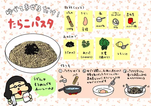 アニメ画像について 綺麗なスパゲッティ イラスト 簡単