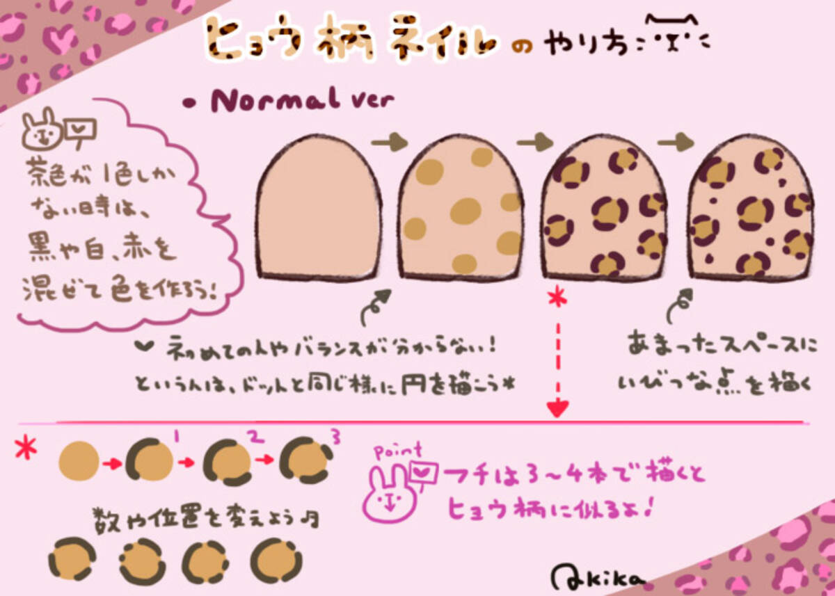 美しい花の画像 心に強く訴えるヒョウ柄 イラスト かわいい