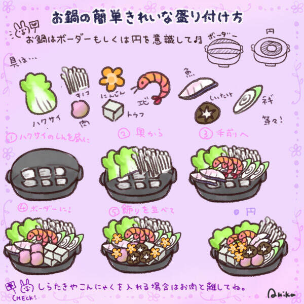お鍋をきれいに盛り付けるコツ 鍋パで使える女子力テク イラスト ローリエプレス