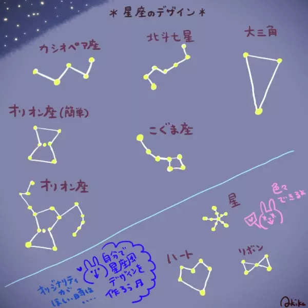 自分の星座を爪に描こう セルフで簡単星座デザインネイルのやり方