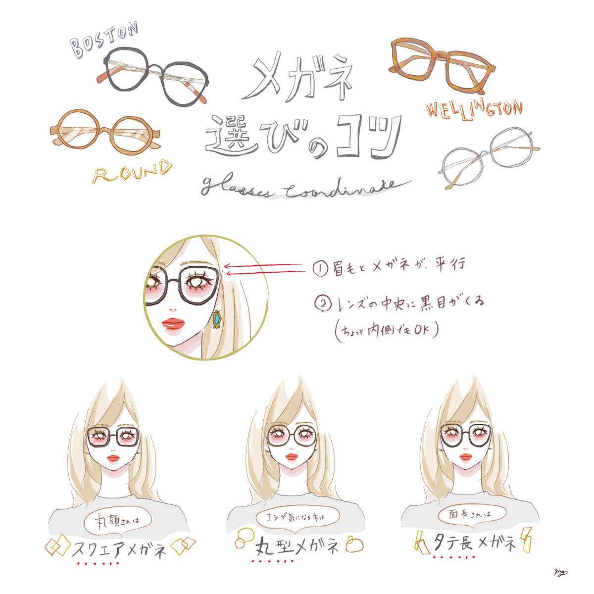 自分に合ったメガネを見つけておしゃれに イメージ別メガネコーデ イラスト ローリエプレス