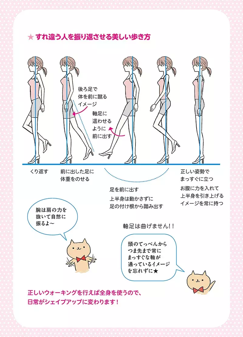 歩き方よりも立ち方がポイント 宝塚式ウォーキング術 漫画 ローリエプレス