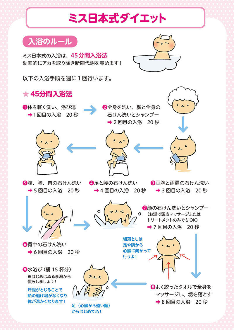 ダイエットにも効果的！　新陳代謝を高めるミス日本式入浴法【漫画】の1枚目の画像