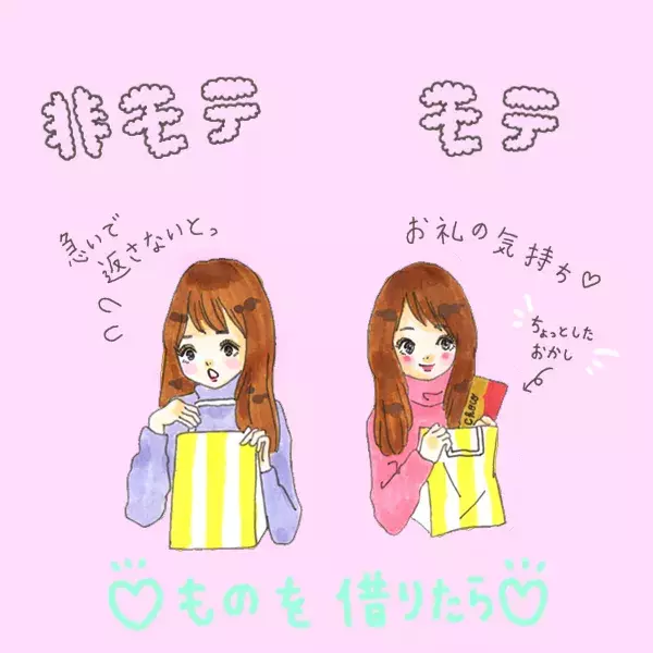 ここで差がつく 恋愛ごぶさた女子から卒業するちょっとした恋愛ポイント イラスト ローリエプレス