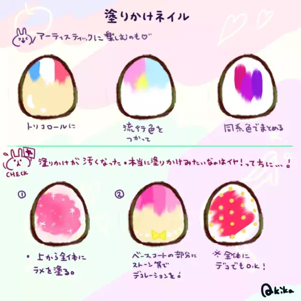 ローラが火付け役 今年もトレンド継続中の塗りかけネイルのやり方 イラスト ローリエプレス ローラが火付け役 今年もトレンド継続中の塗りかけネイルのやり方 イラスト ローリエプレス