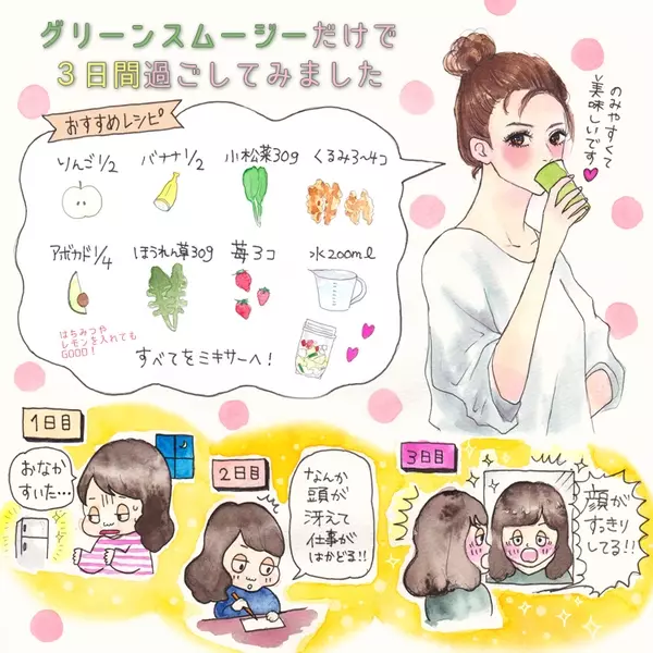 スムージーで3日間ダイエット おすすめレシピ その効果は イラスト ローリエプレス