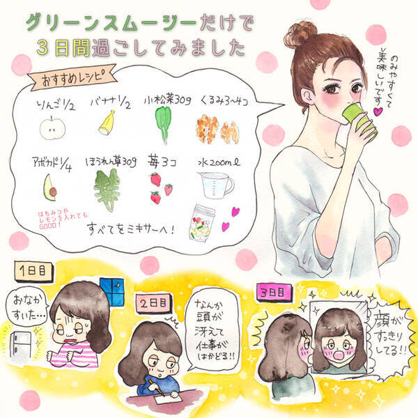 スムージーで3日間ダイエット おすすめレシピ その効果は イラスト ローリエプレス