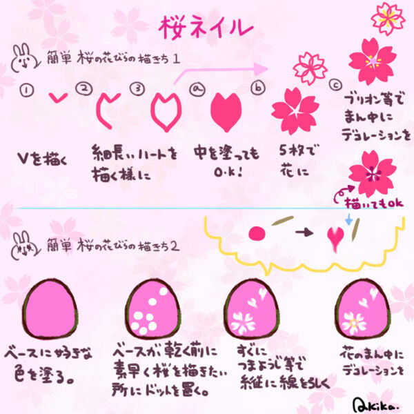 シールを使わなくてもセルフでできる桜ネイルの簡単なやり方【イラスト】の2枚目の画像