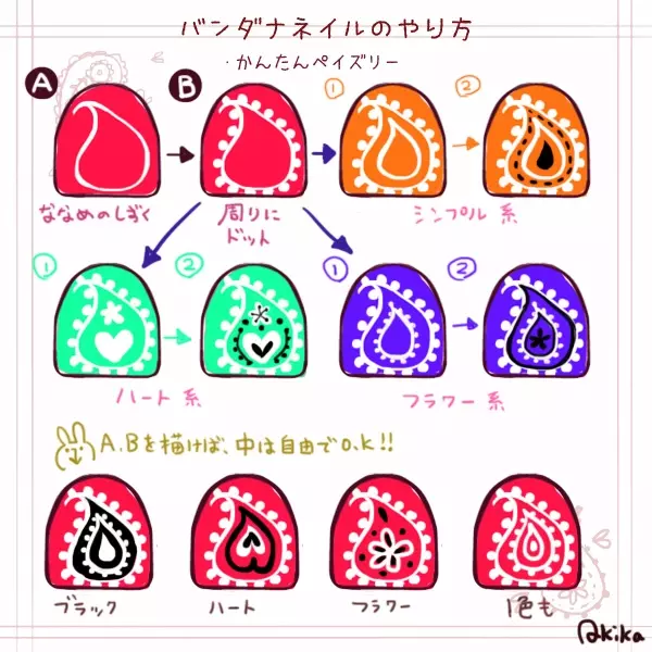 手書きでトライ セルフでできるバンダナ柄ネイルのやり方 イラスト