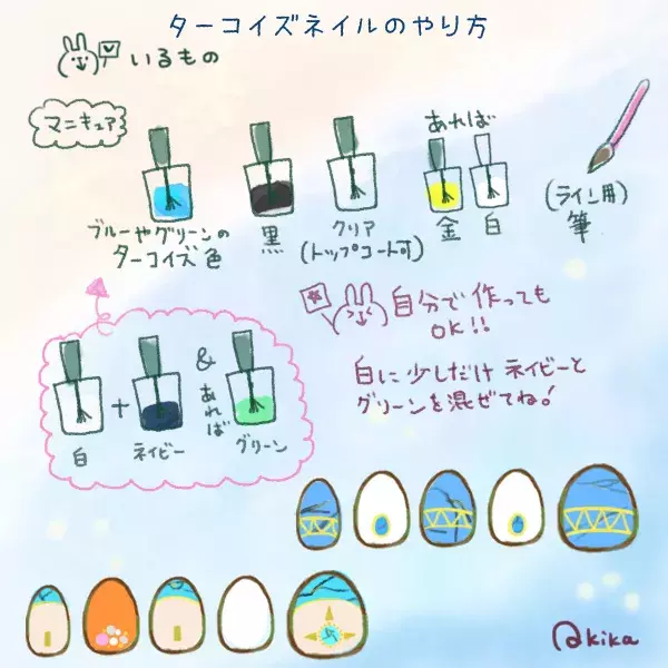 水着に合わせて楽しみたい セルフでできる夏の定番 ターコイズネイル のやり方 イラスト ローリエプレス