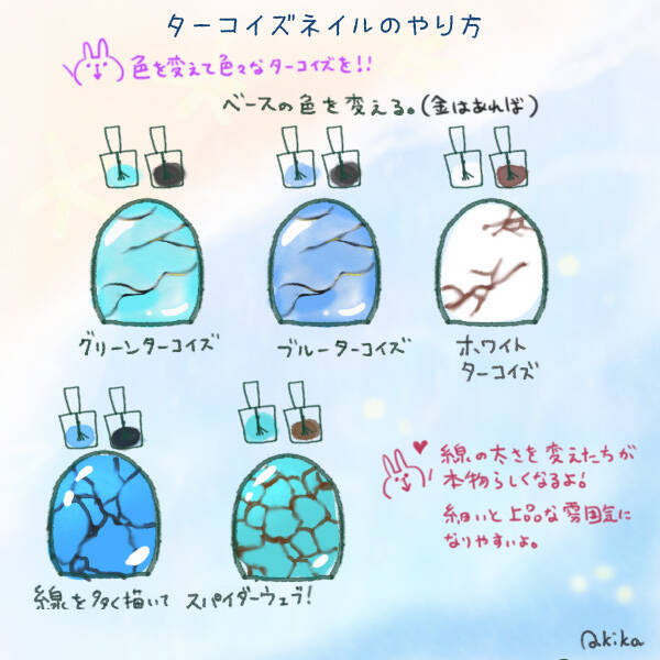 水着に合わせて楽しみたい セルフでできる夏の定番 ターコイズネイル のやり方 イラスト ローリエプレス