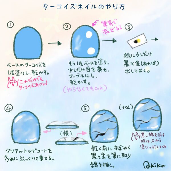 水着に合わせて楽しみたい♡　セルフでできる夏の定番“ターコイズネイル”のやり方【イラスト】の3枚目の画像