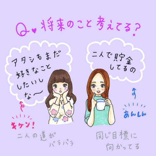 ほんとにその彼氏で大丈夫 周りからちょっと心配 と思われちゃう女子の言動 イラスト ローリエプレス