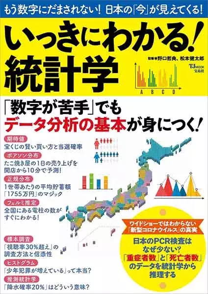 試験の ヤマカン が当たる確率を 余事象の確率 で検証 勘も捨てたもんじゃない ローリエプレス