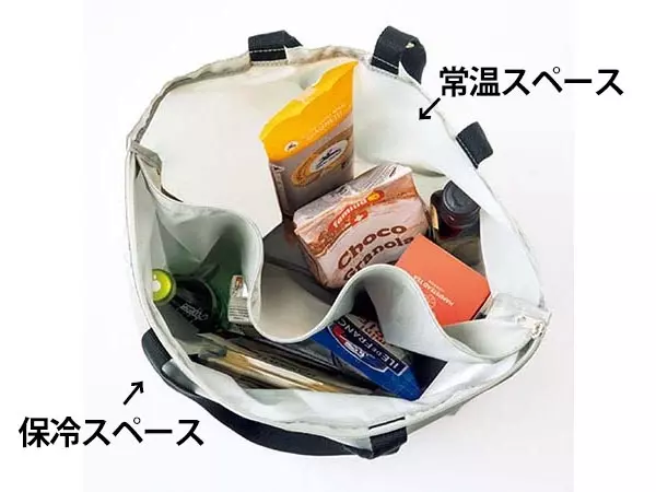 スヌーピー 付録 気が利きすぎ 保冷と常温が分けられるエコバッグほか Inred 5 7発売 ローリエプレス