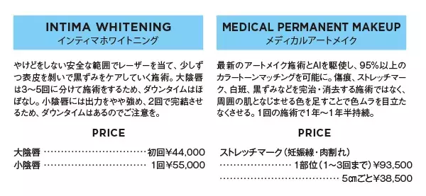 Vio脱毛でデリケートゾーンの黒ずみに気付く人が増加 医師にお悩みq A クリニック総院長 産婦 ローリエプレス