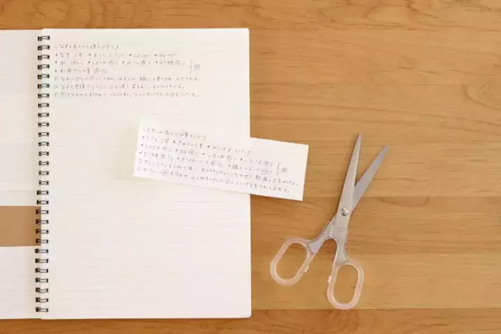 連載 もう献立に迷わない 無印グッズで作る カスタマイズ自在なレシピノート ローリエプレス