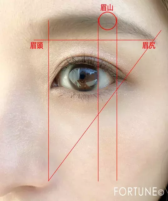 黄金比 を意識して 今よりもっとかわいくなる方法って ローリエプレス