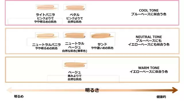 9/3～《エチュードハウス》“ダブルラスティング”から新作ファンデ発売！洗練されたセミマット肌が叶う - ローリエプレス