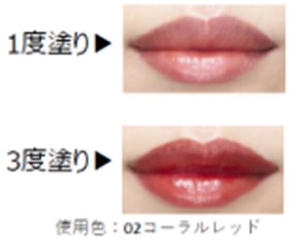 セザンヌ 21新作コスメ ウォータリーティントリップ 誕生 ローリエプレス