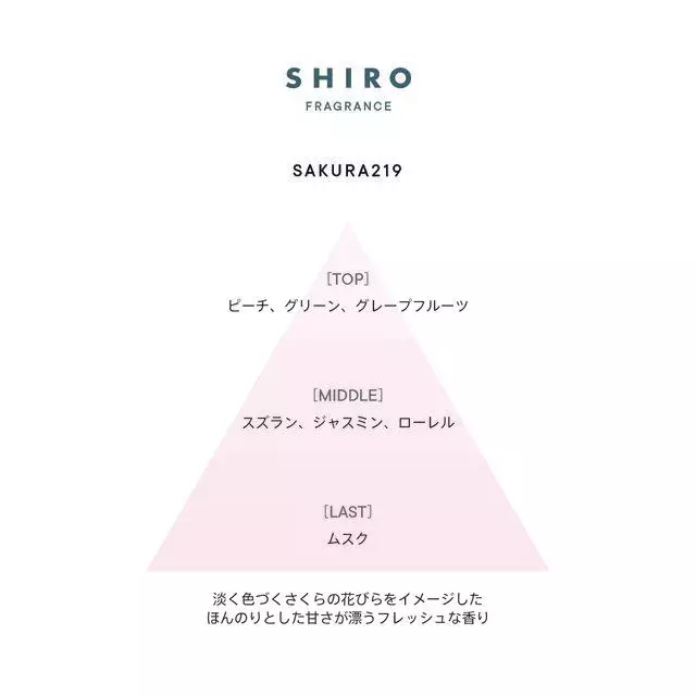 Shiro 21春 さくら219 オードパルファン ルームフレグランス オンライン限定発売 ローリエプレス