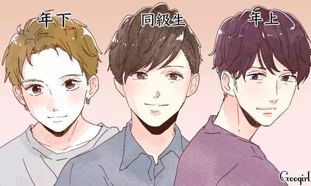 年下 年上 同級生 彼氏との理想の年齢差 Googirlアンケート調査 ローリエプレス 年下 年上 同級生 彼氏との理想の年齢差 Googirlアンケート調査 ローリエプレス