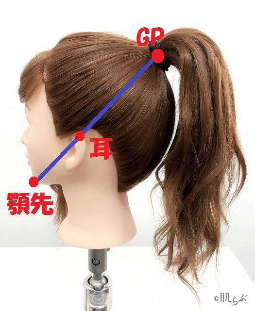 簡単お団子ヘアアレンジのやり方 たった5分で可愛く ローリエプレス