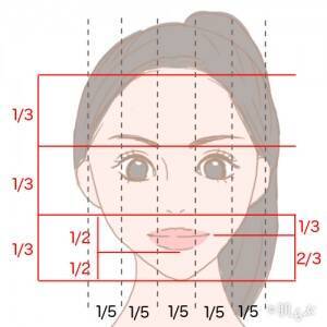 顔の黄金比率で美人顔診断 理想の比率に近付けるメイク方法 ローリエプレス