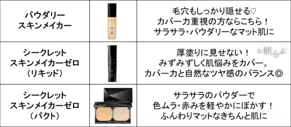 ケイトのファンデーションが話題 おすすめ3種類を徹底レビュー ローリエプレス