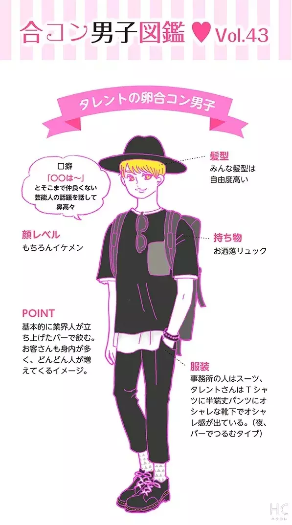 連載 酒豪ガールが行く 合コン男子図鑑 第43話 タレントの卵くんはイケメン揃い でも カオス ローリエプレス