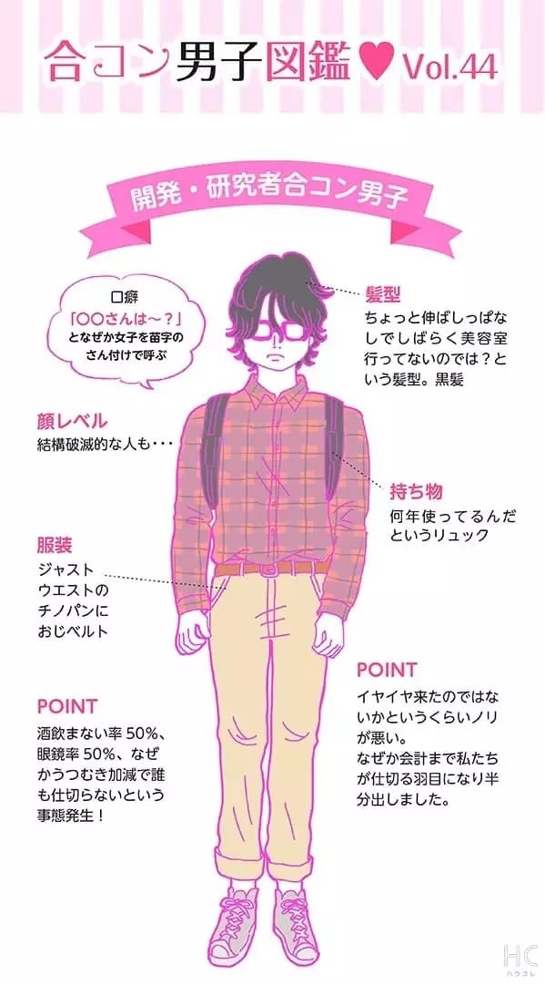 連載 酒豪ガールが行く 合コン男子図鑑 第44話 開発 研究者くんは沈黙多し 会話や会計がいちいち気まずい ローリエプレス