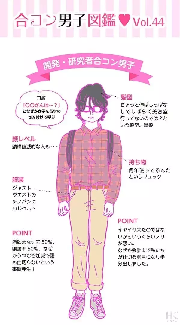 連載 酒豪ガールが行く 合コン男子図鑑 第44話 開発 研究者くんは沈黙多し 会話や会計がいちいち気まずい ローリエプレス