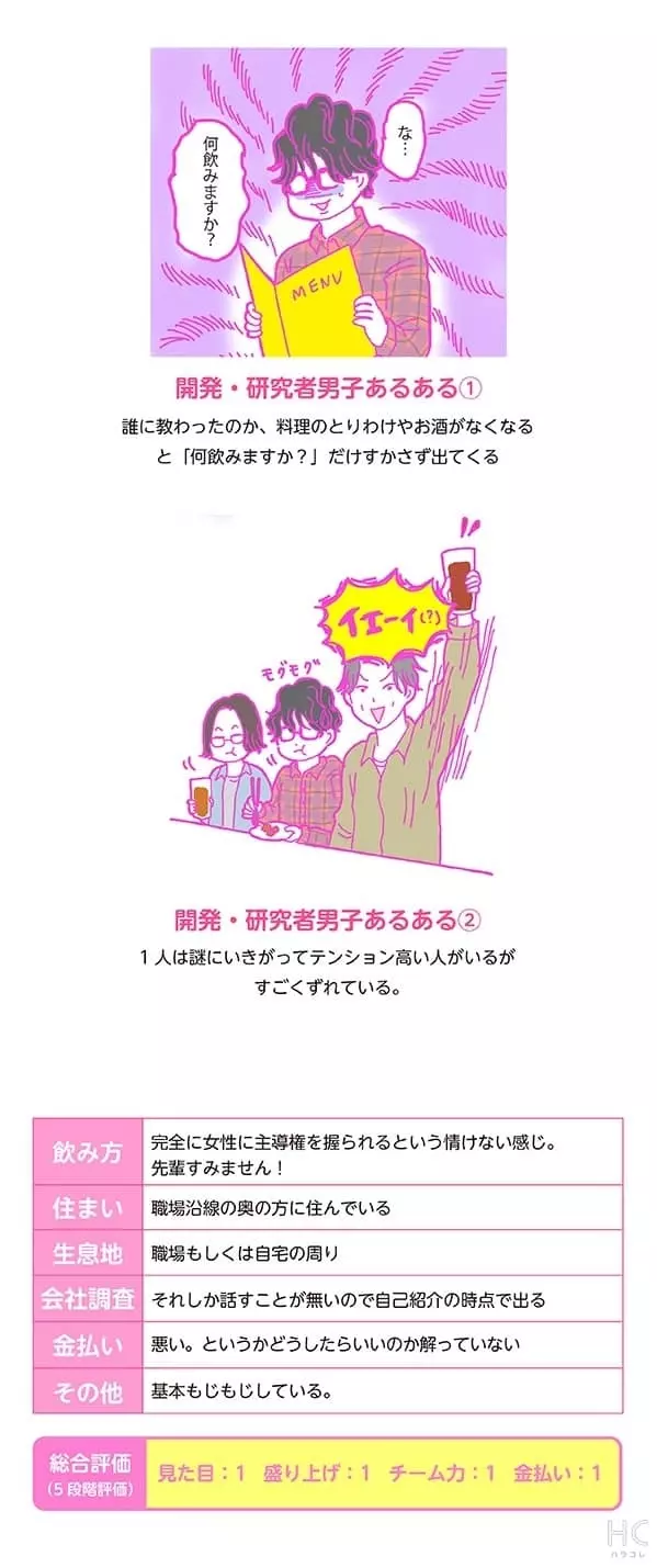 連載 酒豪ガールが行く 合コン男子図鑑 第44話 開発 研究者くんは沈黙多し 会話や会計がいちいち気まずい ローリエプレス