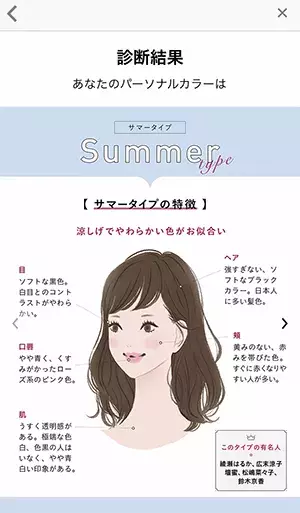 3つの骨格タイプからあなたに似合うファッションをおすすめ がユニクロアプリで 骨格診断 できちゃいます ローリエプレス