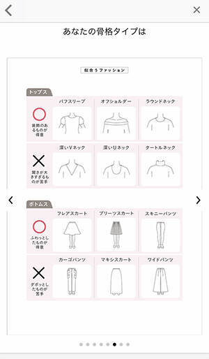 3つの骨格タイプからあなたに似合うファッションをおすすめ がユニクロアプリで 骨格診断 できちゃいます ローリエプレス