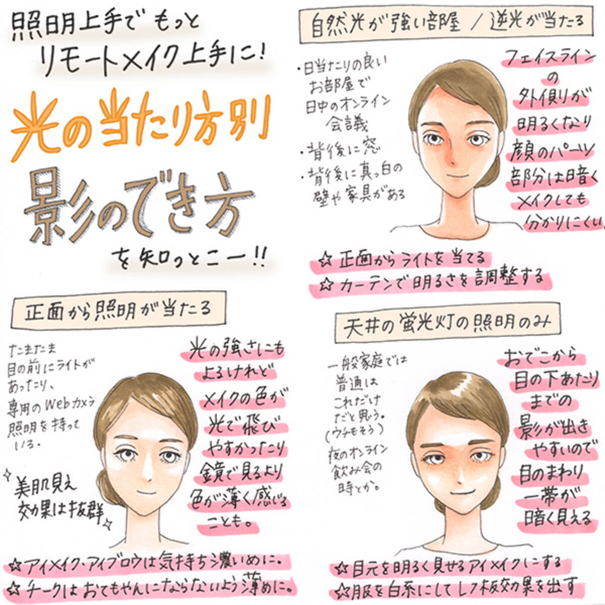 画面に映る私をかわいく見せたいんです オンライン映えするメイクのポイントは 照明 にありました ローリエプレス