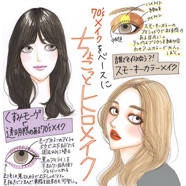 レトロ が今の気分なの ファッションに合わせて 70年代風 のメイクに挑戦してみない ローリエプレス レトロ が今の気分なの ファッションに合わせて 70年代風 のメイクに挑戦してみない ローリエプレス