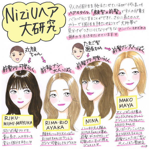 デビュー曲が大ヒット中 大人気ガールズグループ Niziu の彼女たちが一気に垢抜けた秘訣は ローリエプレス