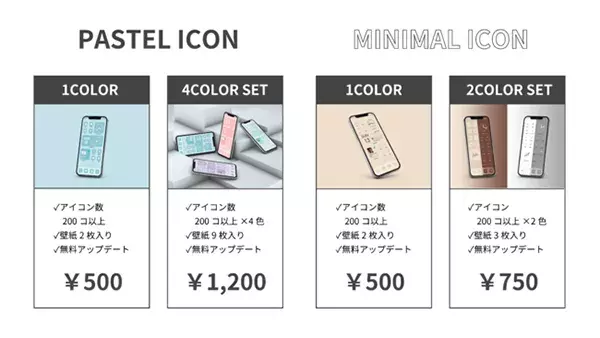 統一感あるiphoneホーム画面を手軽に楽しむなら アイコンや壁紙がセットになった Az Icon が便利なんです ローリエプレス