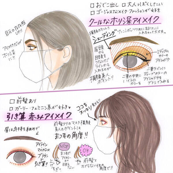 マスクを着けて隣同士に並ぶことが多い今だからこそ 印象的な 横顔映え するメイクポイントを伝授しちゃいます ローリエプレス