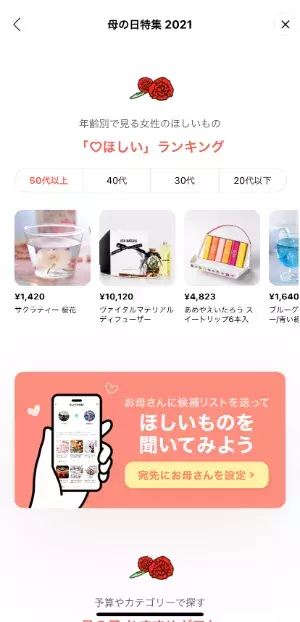 母の日のプレゼントはもう用意した Lineギフト なら候補リストから欲しいものを選んでもらえて便利です ローリエプレス