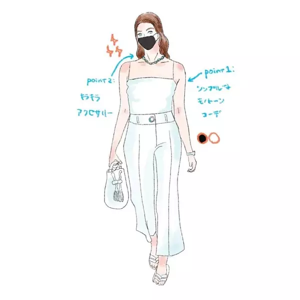 白マスク と 黒マスク で違うメイクとコーデのポイント ローリエプレス