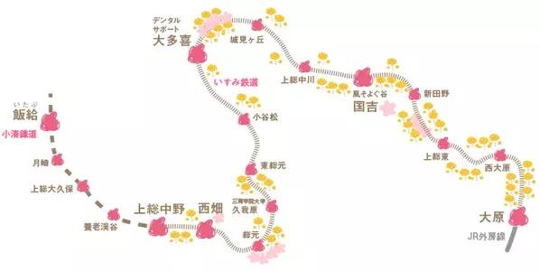 いすみ鉄道沿線の 桜 菜の花 情報19 ムーミン列車でお花見しよう 千葉 ローリエプレス