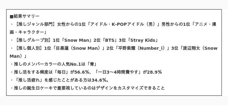 【Cake.jp推し活トレンド調査結果発表】私の推し人気ランキング1位「Snow Man」2位「BTS」3位「Stray Kids」推し活は「毎日」が過半数以上、「一日3～4時間費やす」が約28％の1枚目の画像