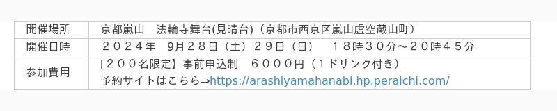 【初開催】京都 嵐山秋花火2024特別観覧　開催のお知らせの4枚目の画像