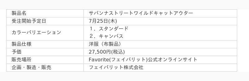 コトブキヤよりデジタルアパレルをテーマにした4つの取り組みを新発表！の3枚目の画像