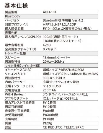 【自分の聞こえを自分で簡単に調整できる】聴力アシスト機能付き無線イヤホンを日本新発売の3枚目の画像