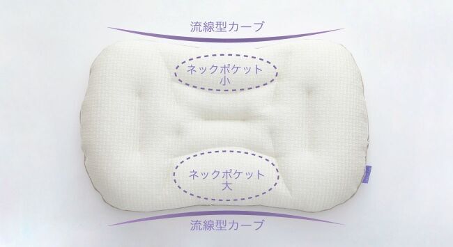 日本には、iiyumeがある。良い夢は、良い眠りから。良い眠りは、良い枕から。良い枕に必要な3つの条件にこだわった枕、「iiyume（イイユメ）」 3月13日（金）一般向けに先行販売の受付を開始。の4枚目の画像