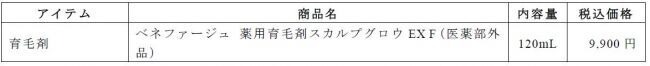 『Benefage（ベネファージュ）』新シリーズ　毛髪の悩みに向き合い、育毛シリーズを総合的な角度から研究　特許出願中の新成分を配合し、6月1日（月）より発売の8枚目の画像